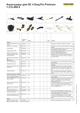 Новый пароочиститель Karcher SC 4 EasyFix Premium